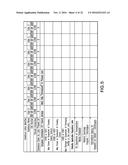 METHODS, SYSTEMS AND COMPUTER PROGRAM PRODUCTS FOR CHEMICAL HAZARD     EVALUATION diagram and image