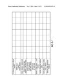 METHODS, SYSTEMS AND COMPUTER PROGRAM PRODUCTS FOR CHEMICAL HAZARD     EVALUATION diagram and image