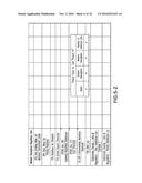 METHODS, SYSTEMS AND COMPUTER PROGRAM PRODUCTS FOR CHEMICAL HAZARD     EVALUATION diagram and image