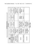 METHODS, SYSTEMS AND COMPUTER PROGRAM PRODUCTS FOR CHEMICAL HAZARD     EVALUATION diagram and image