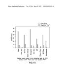 METHODS, SYSTEMS AND COMPUTER PROGRAM PRODUCTS FOR CHEMICAL HAZARD     EVALUATION diagram and image