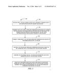 BIOMETRIC AUTHENTICATION OF PRE-STAGED SELF-SERVICE TERMINAL TRANSACTIONS diagram and image