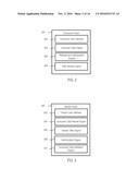 SYSTEMS AND METHODS FOR ANONYMIZED TRANSPARENT EXCHANGE OF INFORMATION diagram and image