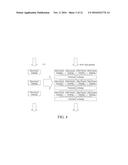 Model Parallel Processing Method and Apparatus Based on Multiple Graphic     Processing Units diagram and image