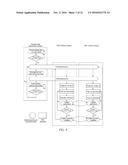 Model Parallel Processing Method and Apparatus Based on Multiple Graphic     Processing Units diagram and image