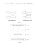 Model Parallel Processing Method and Apparatus Based on Multiple Graphic     Processing Units diagram and image