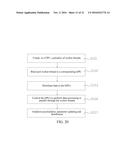 Model Parallel Processing Method and Apparatus Based on Multiple Graphic     Processing Units diagram and image