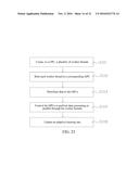 Model Parallel Processing Method and Apparatus Based on Multiple Graphic     Processing Units diagram and image