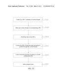 Model Parallel Processing Method and Apparatus Based on Multiple Graphic     Processing Units diagram and image