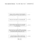 Model Parallel Processing Method and Apparatus Based on Multiple Graphic     Processing Units diagram and image