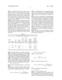 Model Parallel Processing Method and Apparatus Based on Multiple Graphic     Processing Units diagram and image