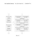 DATA PARALLEL PROCESSING METHOD AND APPARATUS BASED ON MULTIPLE GRAPHIC     PROCESSING UNITS diagram and image