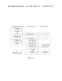 DATA PARALLEL PROCESSING METHOD AND APPARATUS BASED ON MULTIPLE GRAPHIC     PROCESSING UNITS diagram and image