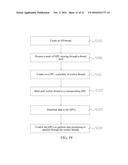 DATA PARALLEL PROCESSING METHOD AND APPARATUS BASED ON MULTIPLE GRAPHIC     PROCESSING UNITS diagram and image