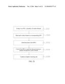 DATA PARALLEL PROCESSING METHOD AND APPARATUS BASED ON MULTIPLE GRAPHIC     PROCESSING UNITS diagram and image