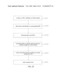 DATA PARALLEL PROCESSING METHOD AND APPARATUS BASED ON MULTIPLE GRAPHIC     PROCESSING UNITS diagram and image