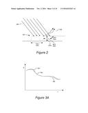 MULTI-MODEL METROLOGY diagram and image