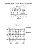 3D TAP & SCAN PORT ARCHITECTURES diagram and image