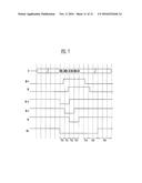 PIXEL AND ORGANIC LIGHT EMITTING DISPLAY DEVICE USING THE SAME diagram and image