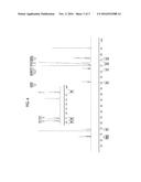 Organic Transistor, Compound, Organic Semiconductor Material for     Non-Light-Emitting Organic Semiconductor Device, Material for Organic     Transistor, Coating Solution for Non-Light-Emitting Organic Semiconductor     Device, and Organic Semiconductor Film for Non-Light-Emitting Organic     Semiconductor Device diagram and image