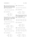 Channel Information Feedback Method, Base Station and Terminal diagram and image