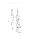 TRANSMISSION METHOD, TRANSMITTER APPARATUS, RECEPTION METHOD AND RECEIVER     APPARATUS diagram and image