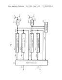 TRANSMISSION METHOD, TRANSMITTER APPARATUS, RECEPTION METHOD AND RECEIVER     APPARATUS diagram and image