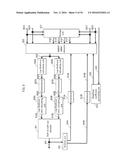 TRANSMISSION METHOD, TRANSMITTER APPARATUS, RECEPTION METHOD AND RECEIVER     APPARATUS diagram and image