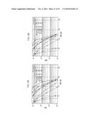 TRANSMISSION METHOD, TRANSMITTER APPARATUS, RECEPTION METHOD AND RECEIVER     APPARATUS diagram and image