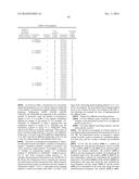 TRANSMISSION METHOD, TRANSMITTER APPARATUS, RECEPTION METHOD AND RECEIVER     APPARATUS diagram and image