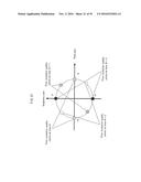 TRANSMISSION METHOD, TRANSMITTER APPARATUS, RECEPTION METHOD AND RECEIVER     APPARATUS diagram and image