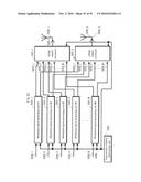 TRANSMISSION METHOD, TRANSMITTER APPARATUS, RECEPTION METHOD AND RECEIVER     APPARATUS diagram and image