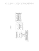 TRANSMISSION METHOD, TRANSMITTER APPARATUS, RECEPTION METHOD AND RECEIVER     APPARATUS diagram and image