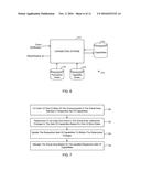 CAPABILITIES BASED MANAGEMENT OF VIRTUAL AREAS diagram and image