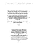 CAPABILITIES BASED MANAGEMENT OF VIRTUAL AREAS diagram and image