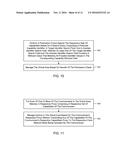 CAPABILITIES BASED MANAGEMENT OF VIRTUAL AREAS diagram and image