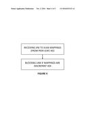 AUTOMATIC RESOLUTION OF VIRTUAL NETWORK INSTANCE TO VLAN MAPPING CONFLICTS     IN DUAL-HOMED DEPLOYMENTS IN A DYNAMIC FABRIC AUTOMATION NETWORK     ARCHITECTURE diagram and image