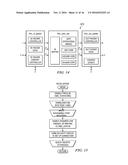 SECURITY PROCESSING ENGINES, CIRCUITS AND SYSTEMS AND ADAPTIVE PROCESSES     AND OTHER PROCESSES diagram and image