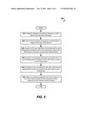 Location Determination for User Authentication diagram and image