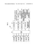 IMAGING MODULE, MANUFACTURING METHOD OF IMAGING MODULE, AND ELECTRONIC     DEVICE diagram and image