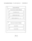 STEREOSCOPIC 3D CAMERA FOR VIRTUAL REALITY EXPERIENCE diagram and image