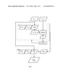 METHOD FOR COMPENSATING FOR COLOR DIFFERENCES BETWEEN DIFFERENT IMAGES OF     A SAME SCENE diagram and image