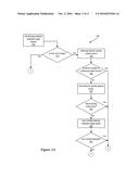 Dynamic Mode Switching of 2D/3D Multi-Modal Camera for Efficient Gesture     Detection diagram and image