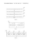 AUTHENTICATION AND ASSOCIATION METHOD AND SYSTEM diagram and image