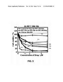 CATIONIC POLYMERS AS CO-DRUGS FOR CHEMOTHERAPEUTIC AGENTS diagram and image