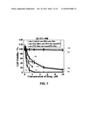 CATIONIC POLYMERS AS CO-DRUGS FOR CHEMOTHERAPEUTIC AGENTS diagram and image