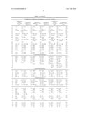 TREATMENT OF DIABETES WITH PENTACYCLIC TRITERPENOID SAPONIN COMPOUNDS FROM     SZECHUAN MELANDIUM ROOT diagram and image