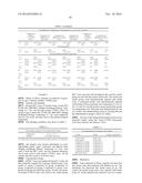 TREATMENT OF DIABETES WITH PENTACYCLIC TRITERPENOID SAPONIN COMPOUNDS FROM     SZECHUAN MELANDIUM ROOT diagram and image