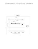 COMPOSITION CONTAINING MODIFIED DERIVATIVES OF A CYTIDINE ANTIMETABOLITE     FOR THE TREATMENT OF SUSCEPTIBLE DISEASE diagram and image