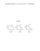 COMPOSITION CONTAINING MODIFIED DERIVATIVES OF A CYTIDINE ANTIMETABOLITE     FOR THE TREATMENT OF SUSCEPTIBLE DISEASE diagram and image